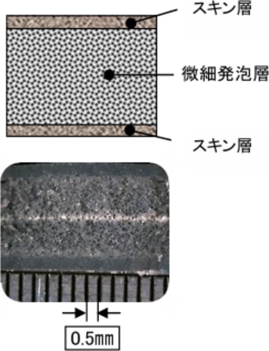 ミューセル微細発泡品の断面(スキン層・微細発泡層)